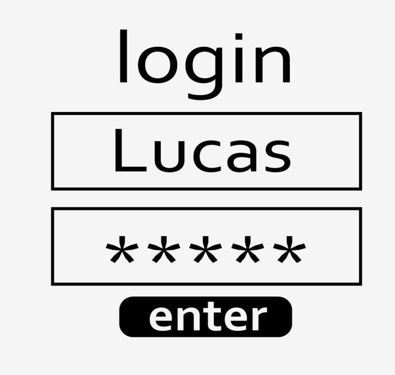 Muursticker gamen log in en wachtwoord naamsticker  jongenskamer