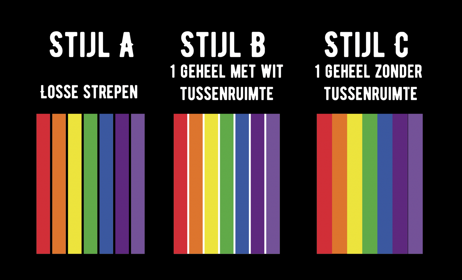 Muursticker regenboog strepen XL kinderkamer