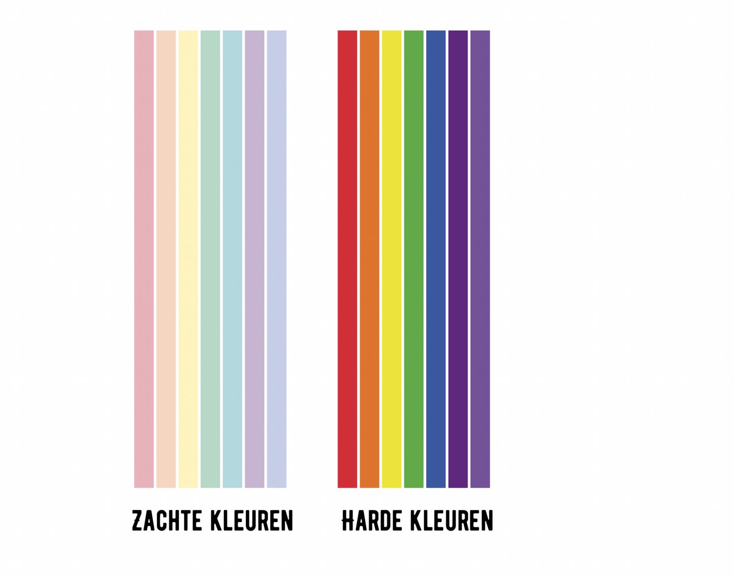 Muursticker regenboog strepen XL kinderkamer