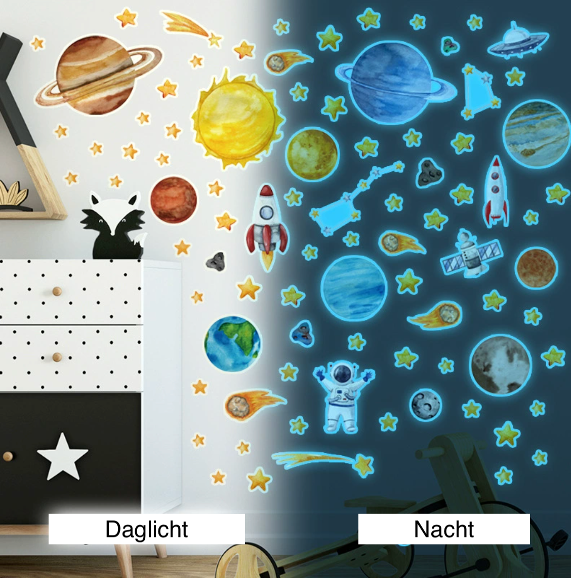 Glow in the dark muurstickers Ruimte planeten thema set