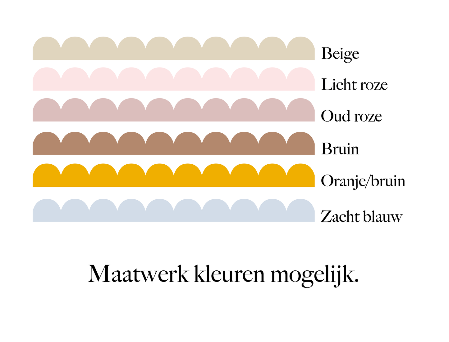 Muursticker Schelp / Scallop Strook - Lambrisering